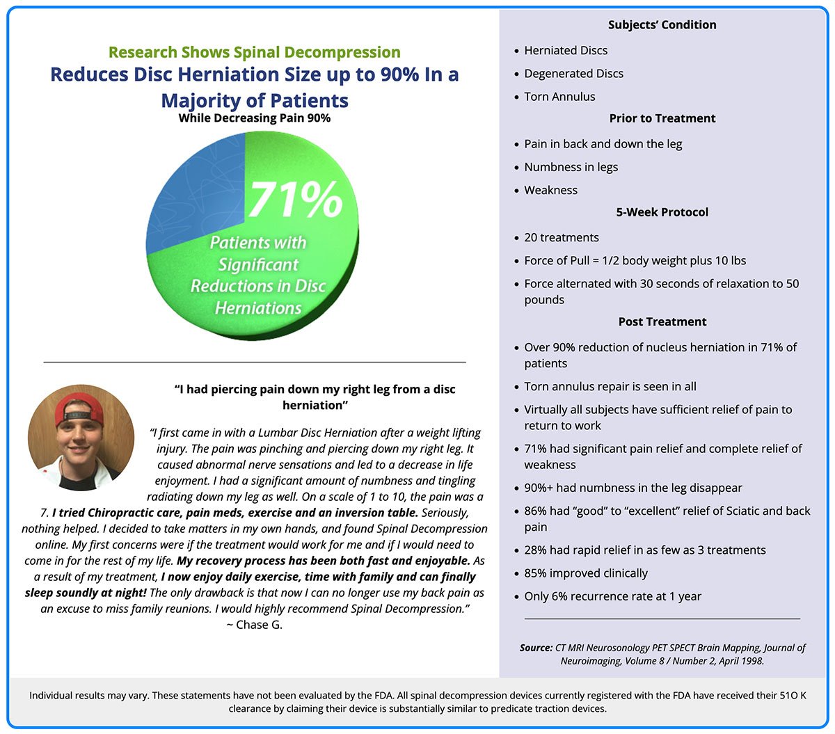Research-Disc-Herniation