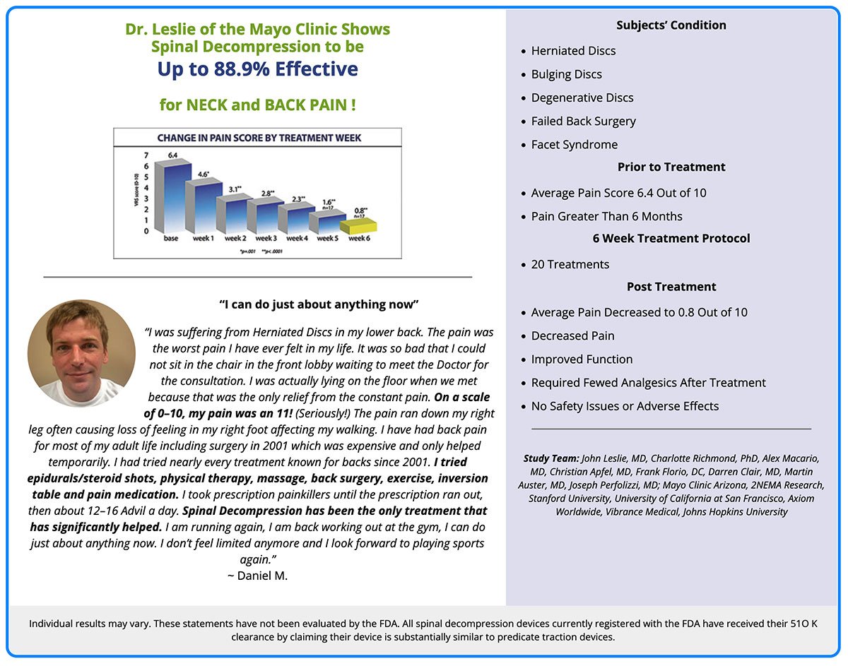 Research-Mayo-Clinic